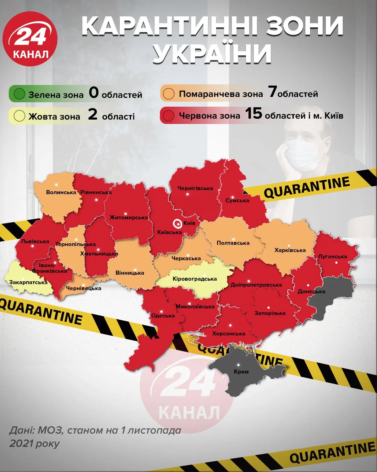 Карантинні зони України