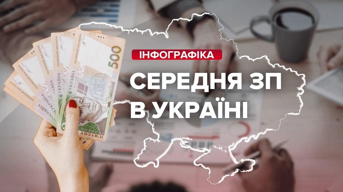 Средняя зарплата в Украине в сентябре 2021: инфографика по областям Средняя зарплата в Украине в сентябре 2021: инфографика по областям