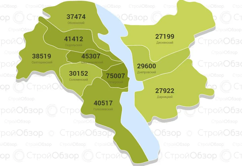 Як розподілилися ціни за районами Києва у жовтні 