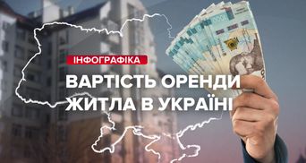 Де в Україні найдешевша оренда житла: рейтинг областей – інфографіка