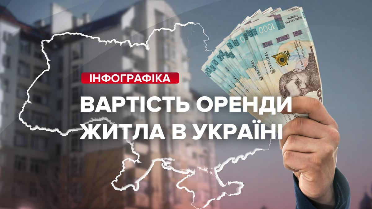 Де в Україні найдешевша оренда житла: рейтинг областей – інфографіка - Новини економіки України - Економіка