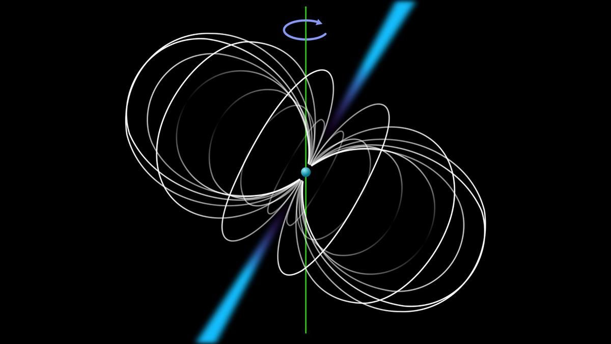 Розв'язана загадка затемнень мілісекундних пульсарів - Новини технологій - Техно Розв'язана загадка затемнень мілісекундних пульсарів - Новини технологій - Техно