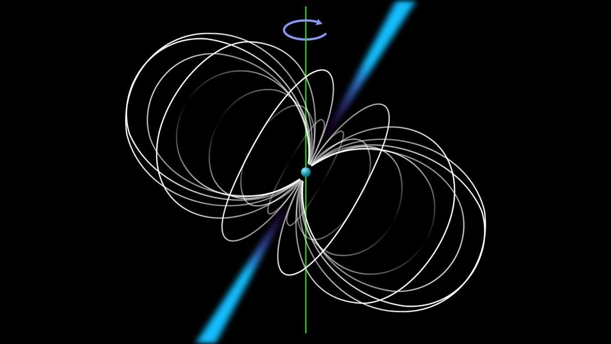 Розв'язана загадка затемнень мілісекундних пульсарів - Новини технологій - Техно