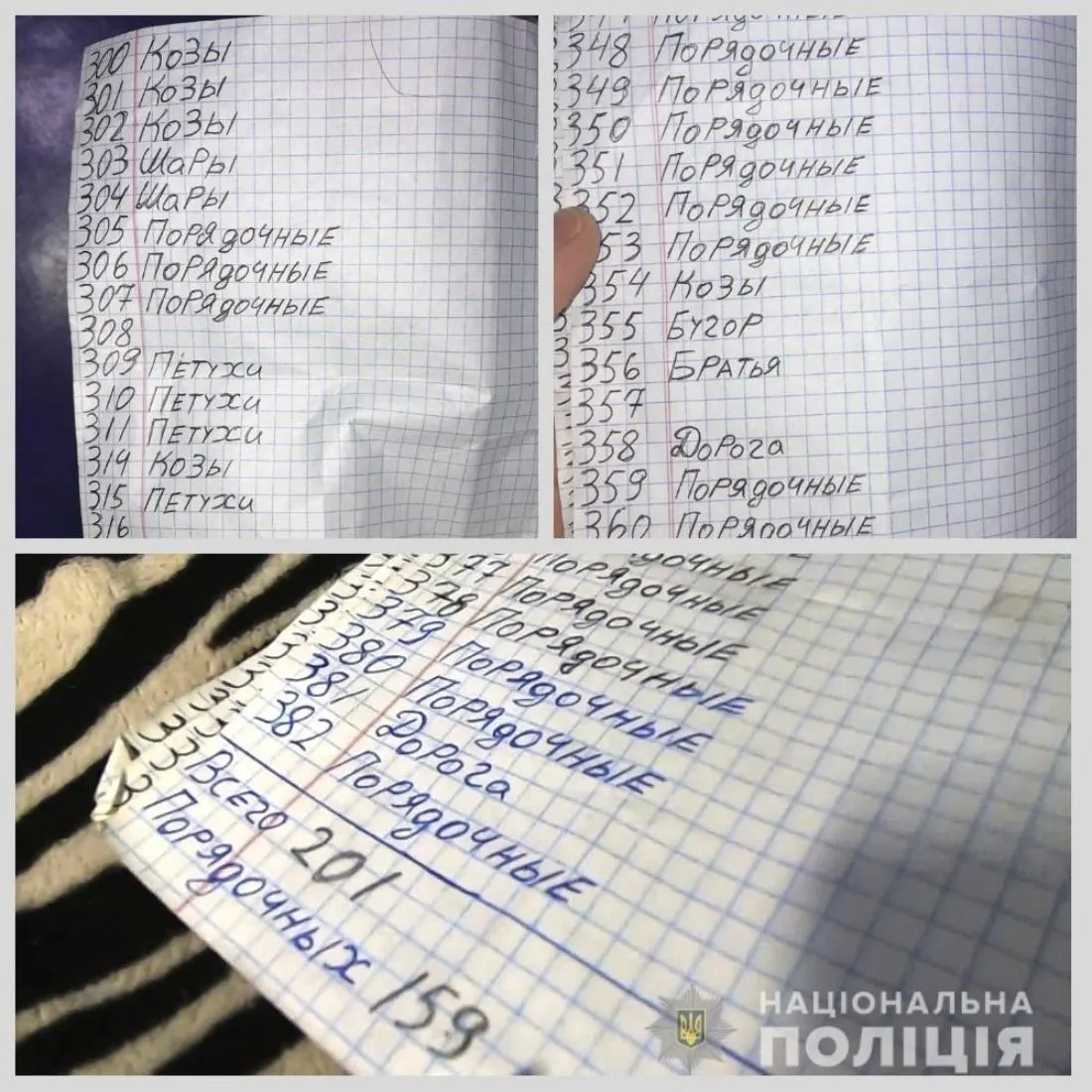 Одеса Ізолятор Заарештовані 11 листопада 2021 Одеса Ізолятор Заарештовані 11 листопада 2021