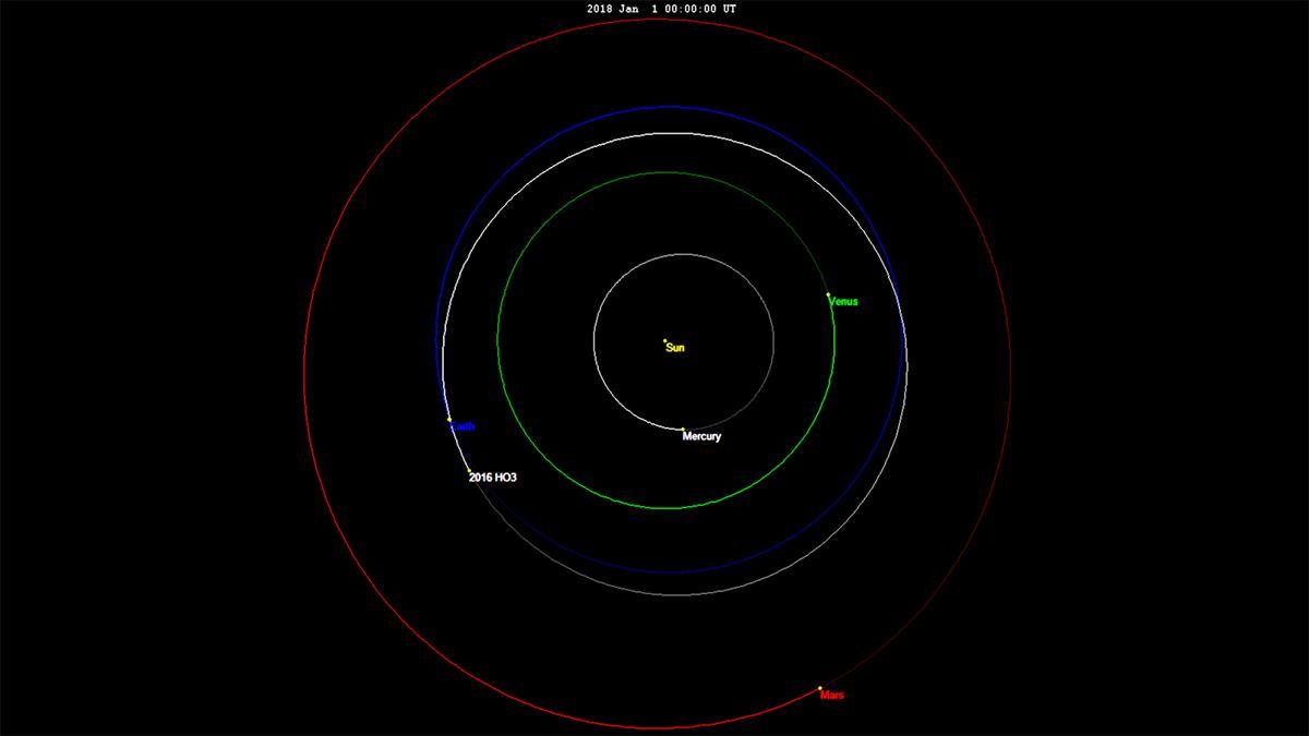 Навколоземний астероїд може виявитися уламком Місяця - Новини технологій - Техно Навколоземний астероїд може виявитися уламком Місяця - Новини технологій - Техно