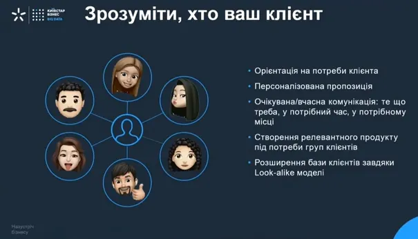 На що слід звертати увагу, комунікуючи з потенційним клієнтом 