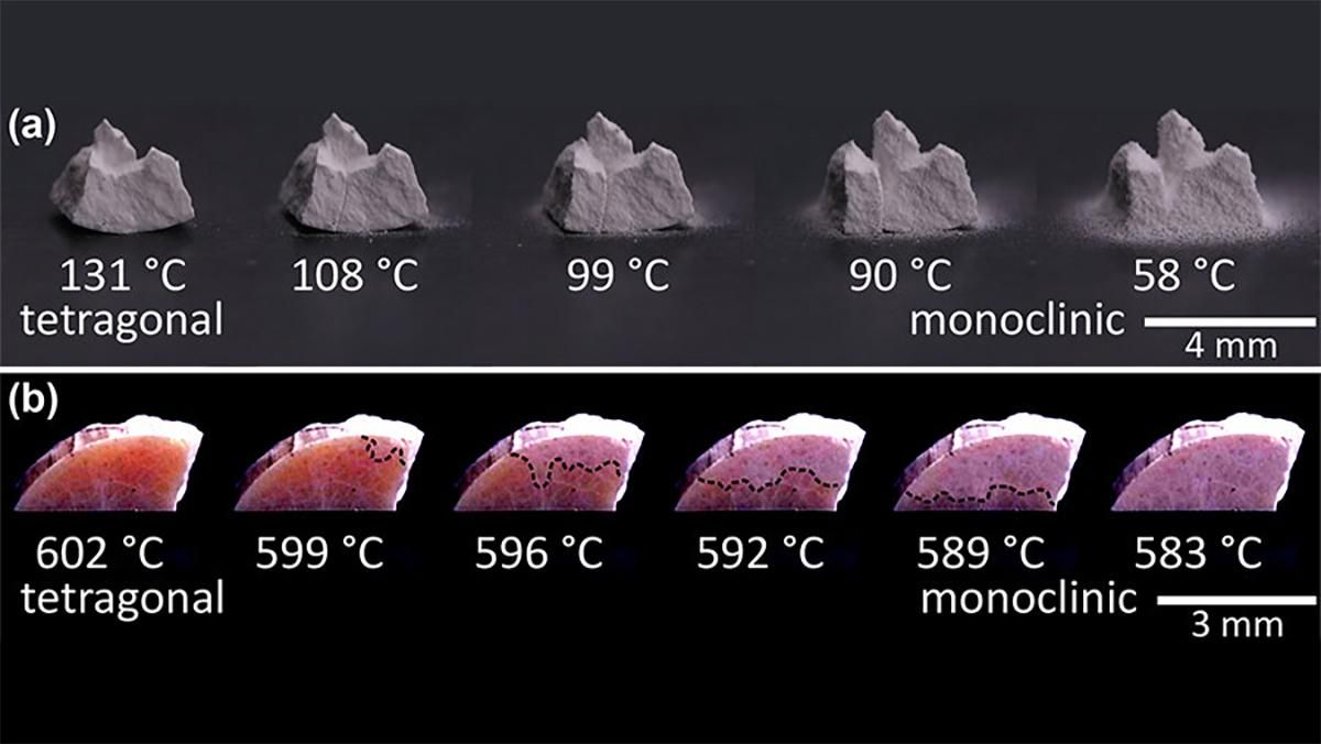 Ученые хотят "научить" керамику изменять форму, чтобы получить материал с новыми возможностями Ученые хотят "научить" керамику изменять форму, чтобы получить материал с новыми возможностями