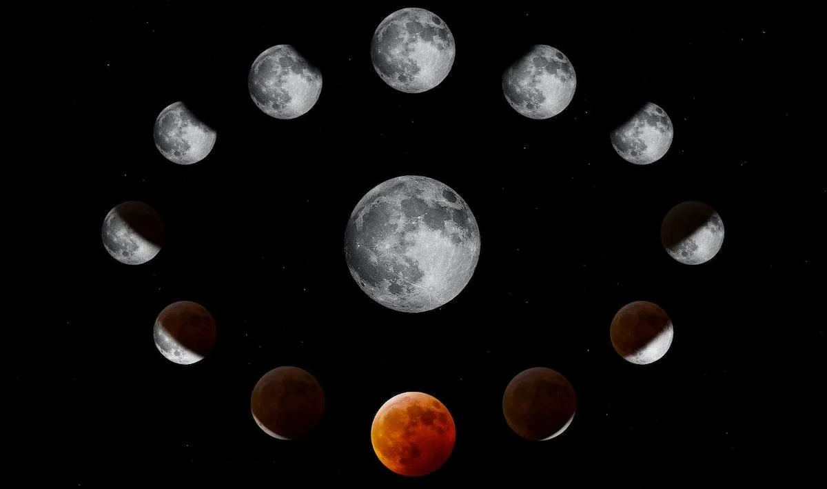 Місячне затемнення Місячне затемнення