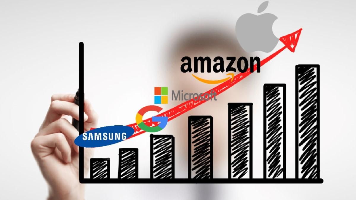 Рейтинг самых дорогих брендов 2021 Рейтинг самых дорогих брендов 2021