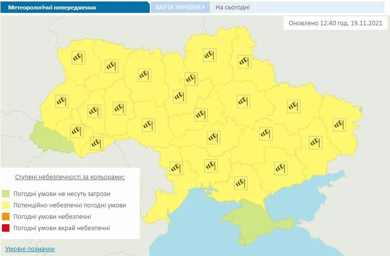 Погода Погода