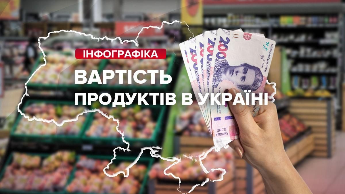 Ціни зростуть ще більше: де в Україні найдорожчі продукти – інфографіка - Економічні новини України - Економіка