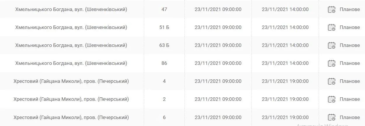 Відключення світла в Апеляційній палаті ВАКС Відключення світла в Апеляційній палаті ВАКС