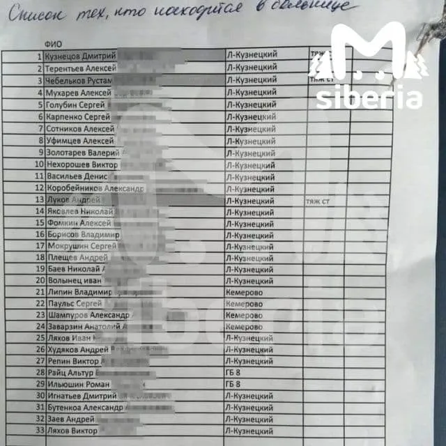 Шахта Росія Шахта Росія