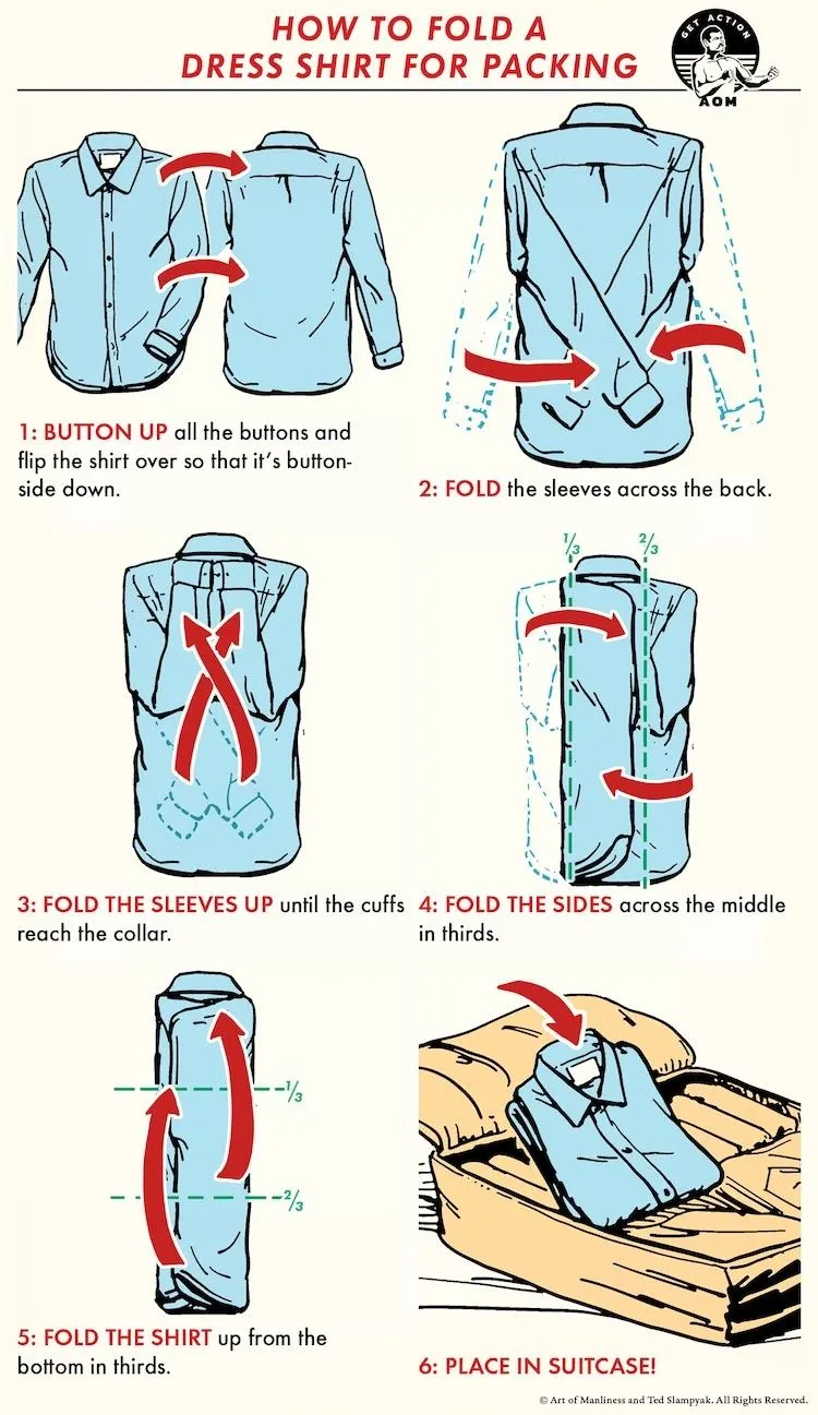 Як правильно скласти сорочку у валізу