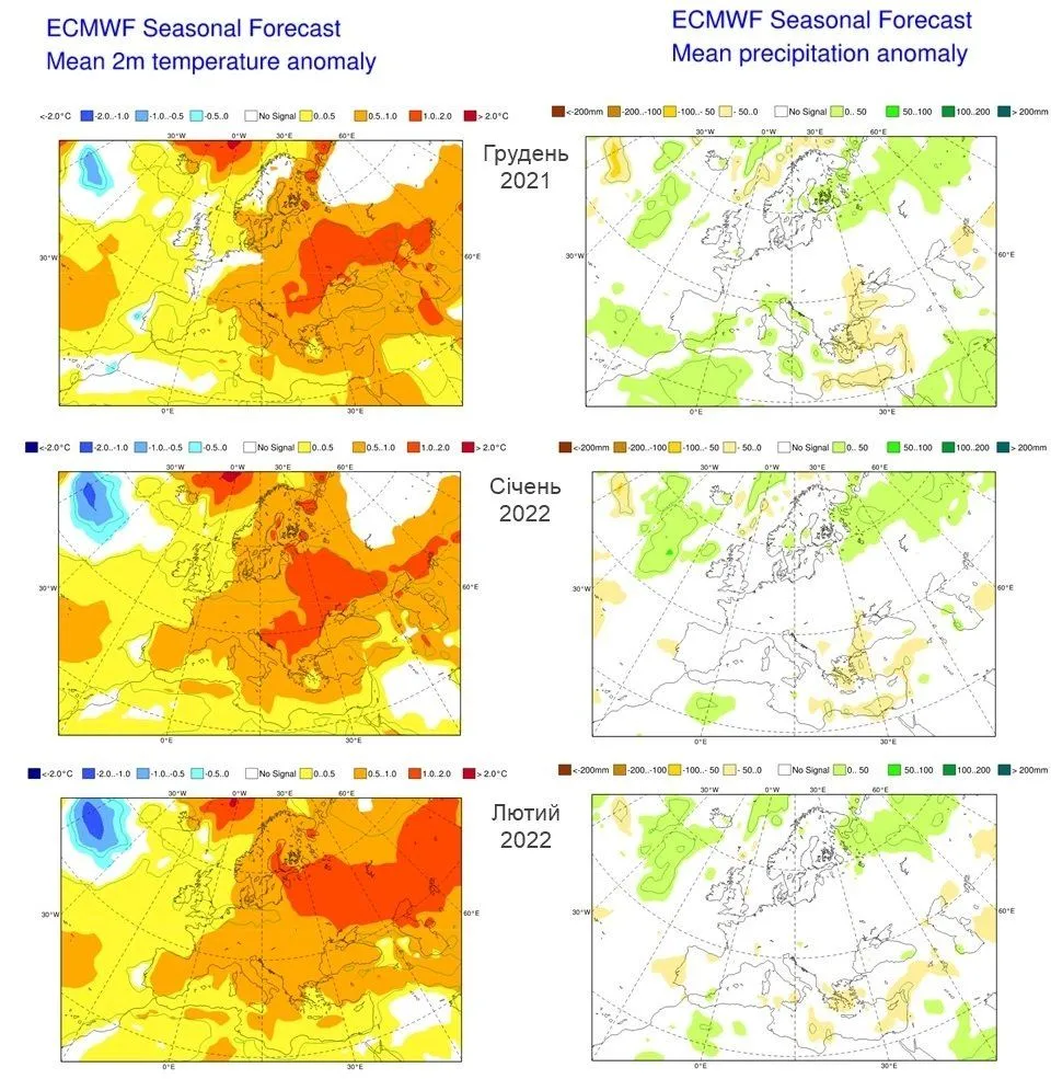 Якою буде погода взимку Якою буде погода взимку