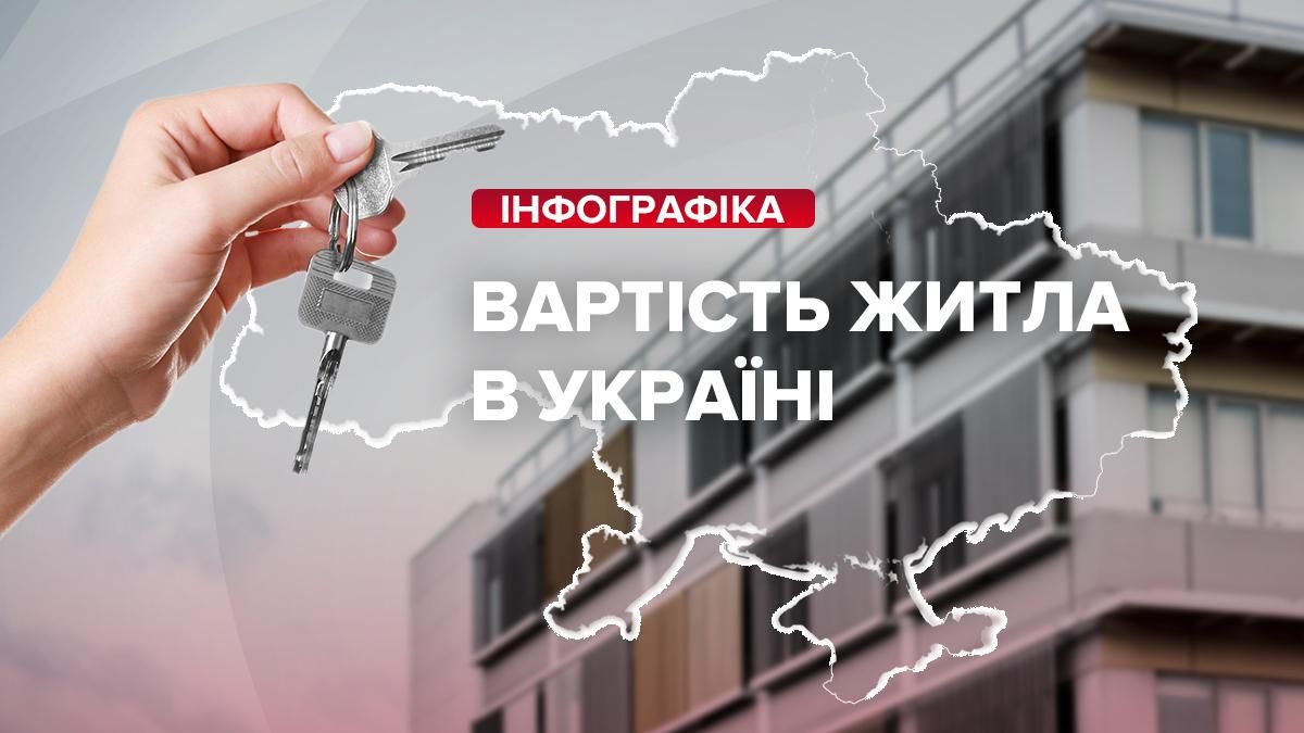 Ціни на нерухомість зросли на 40% за 2 роки: чи чекати обвалу ринку у 2022 році - Економічні новини України - Економіка Ціни на нерухомість зросли на 40% за 2 роки: чи чекати обвалу ринку у 2022 році - Економічні новини України - Економіка
