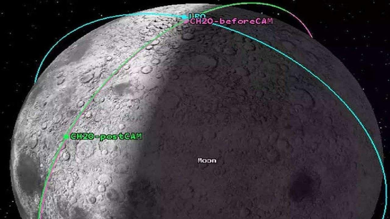 Складні маневри: два космічні апарати уникнули зіткнення на орбіті навколо Місяця - Новини технологій - Техно