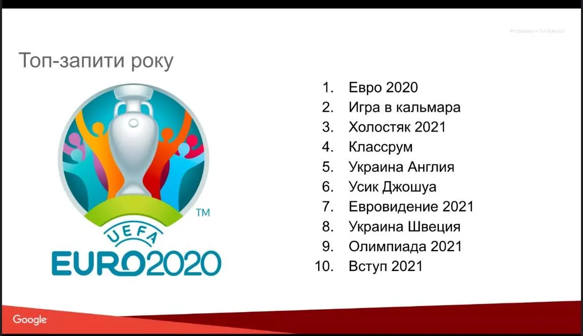 Гра в кальмара Гра в кальмара