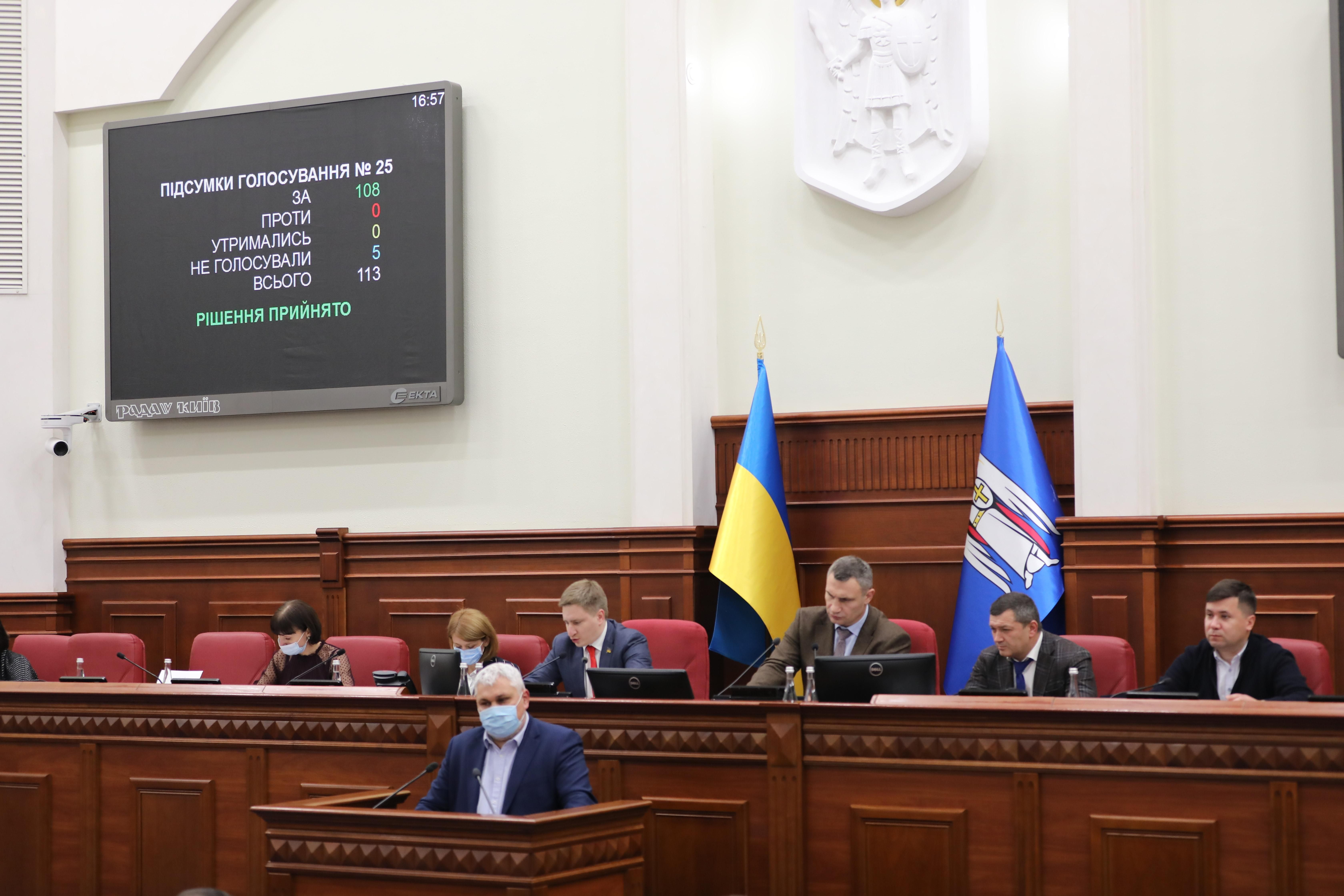Вартість оренди землі для київських забудовників може зрости у 4 рази - Україна новини - 24 Канал