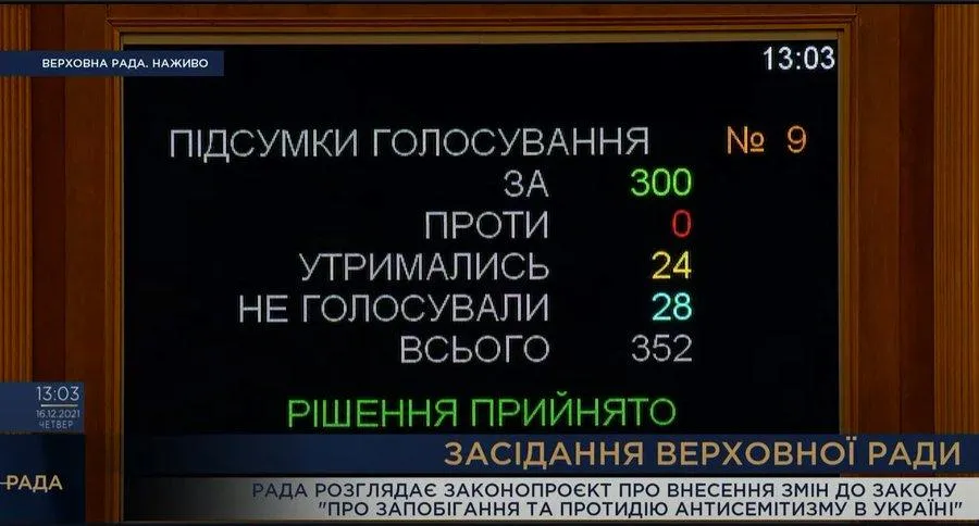 Кримінальна відповідальність за антисемітизм Кримінальна відповідальність за антисемітизм