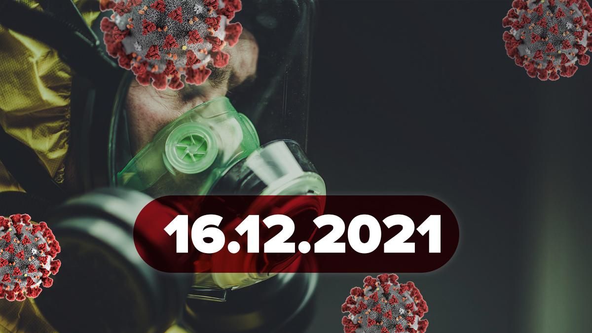 Коронавірус Україна, новини 16 грудня 2021 – статистика