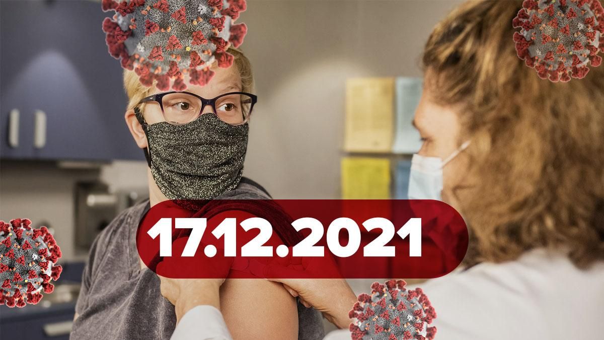Коронавірус Україна, новини 17 грудня 2021 – статистика