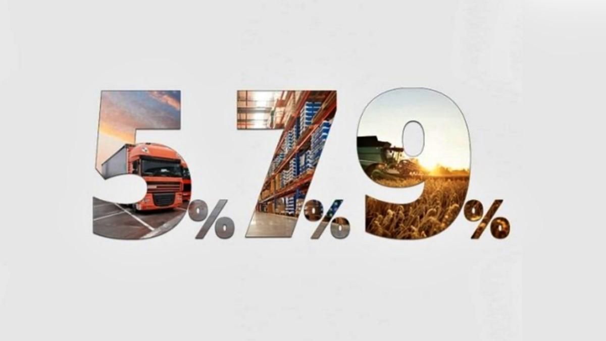 Нова держпрограма "Доступний фінансовий лізинг 5–7–9%": як бізнесу взяти участь - Бізнес Нова держпрограма "Доступний фінансовий лізинг 5–7–9%": як бізнесу взяти участь - Бізнес