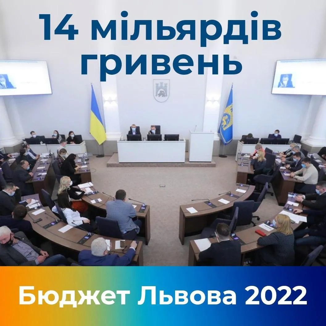 Понад 14 мільярдів гривень: у Львові затвердили бюджет на 2022 рік Понад 14 мільярдів гривень: у Львові затвердили бюджет на 2022 рік
