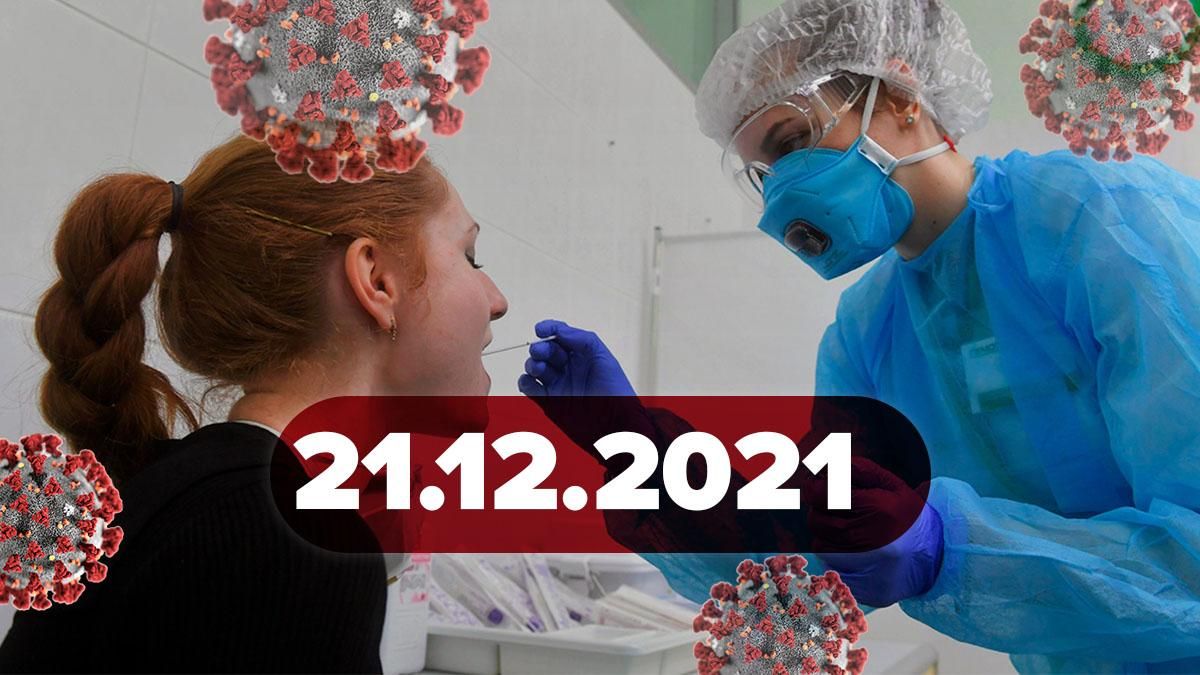 Коронавірус Україна, новини 21 грудня 2021 – статистика