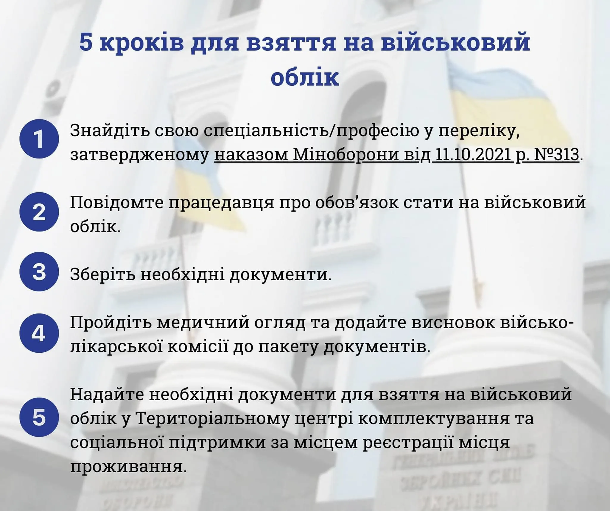 Документи 