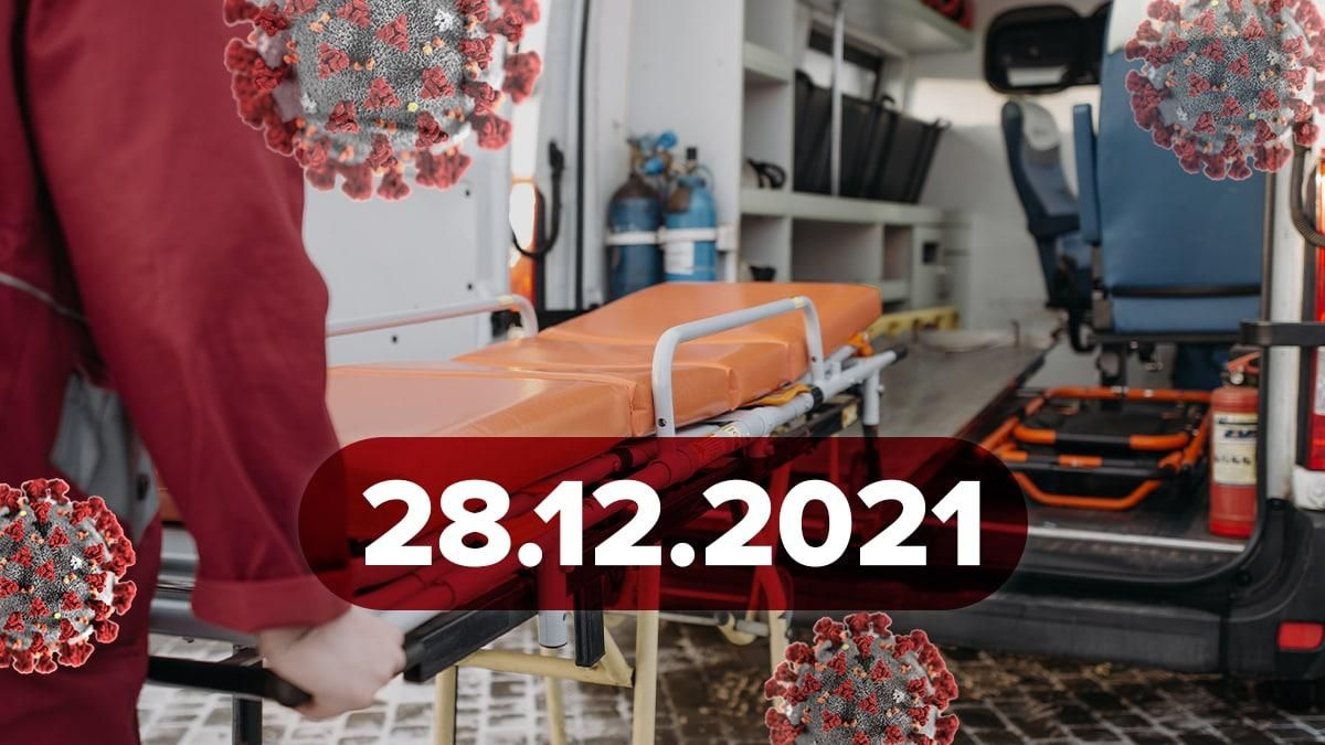 Коронавірус Україна, новини 28 грудня 2021 – статистика