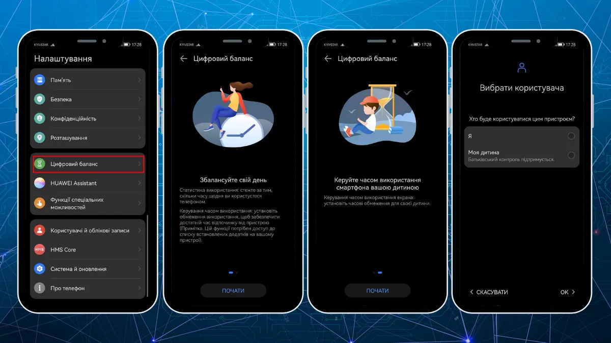 Режим фокусування Режим фокусування