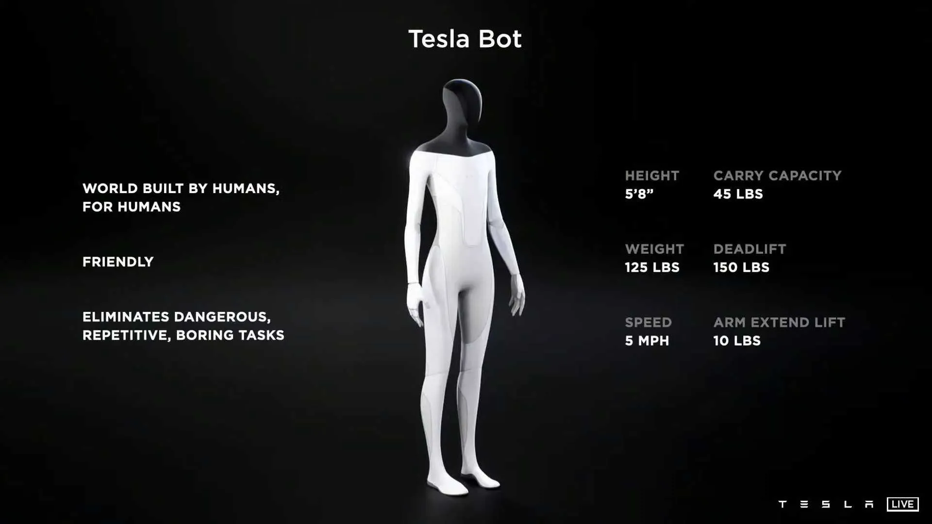 Tesla Bot Tesla Bot
