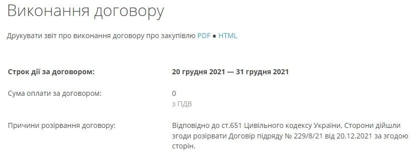 торги на прозорро торги на прозорро