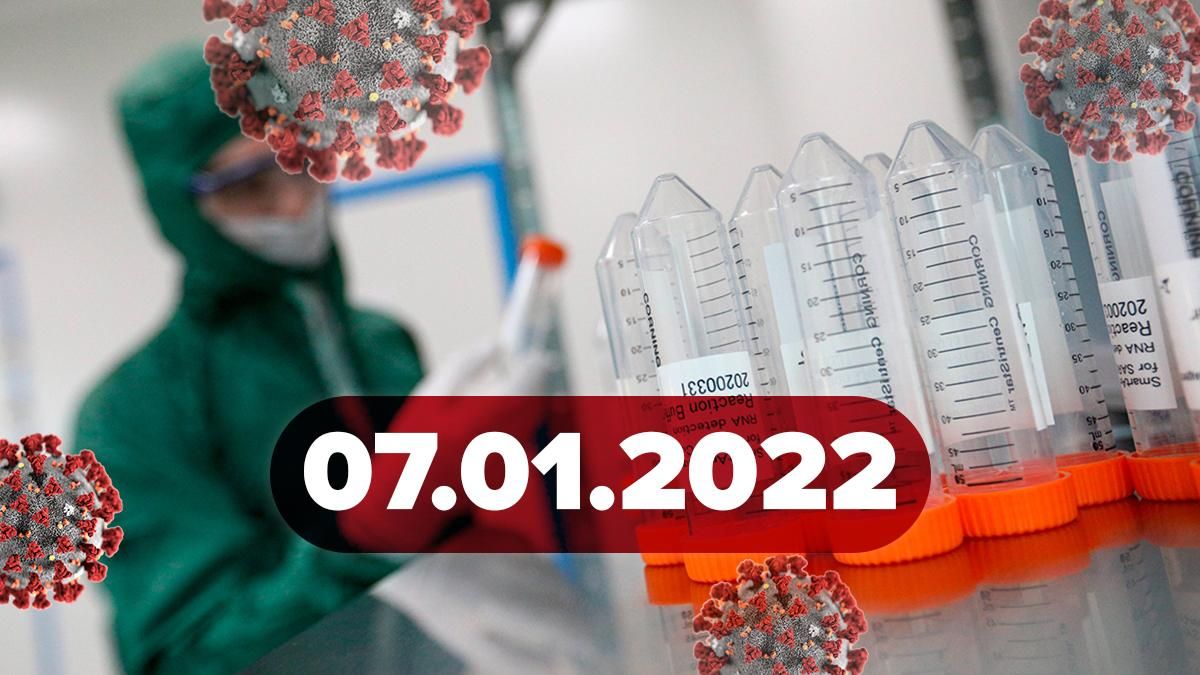 Коронавірус Україна, новини 7 січня 2022 – статистика Коронавірус Україна, новини 7 січня 2022 – статистика
