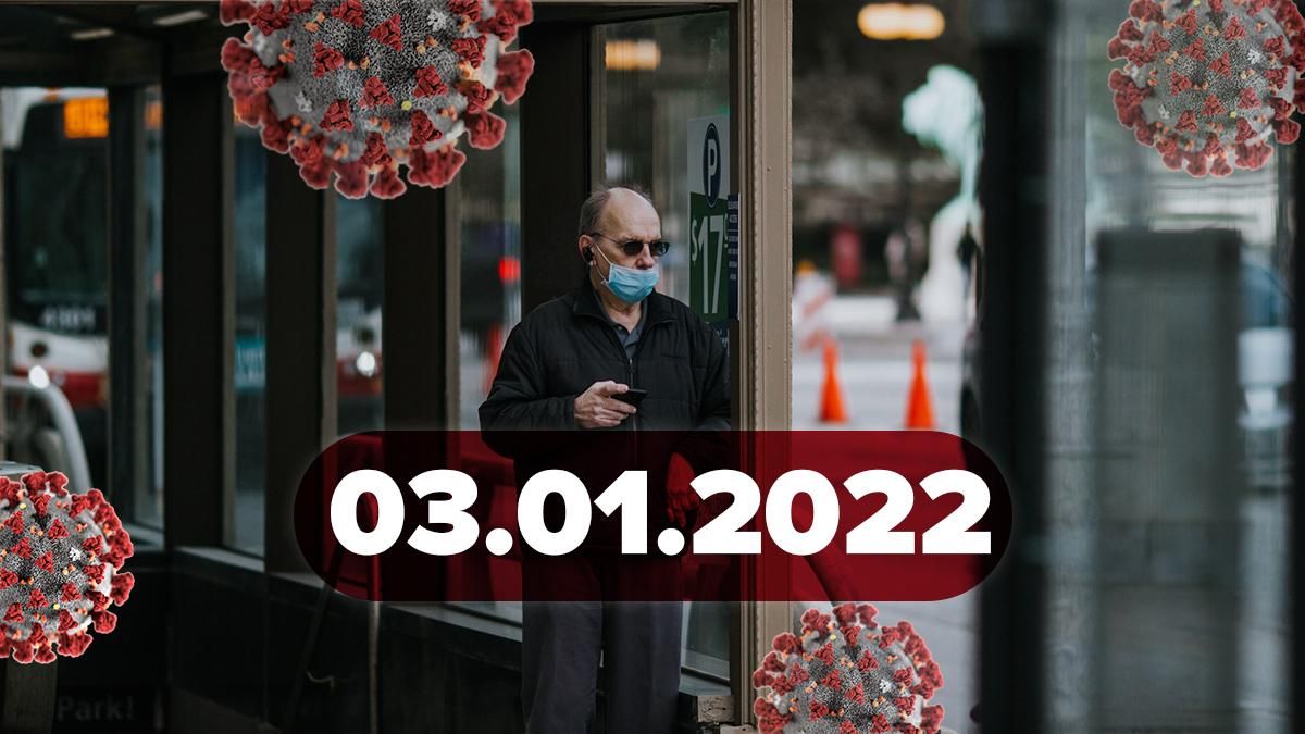 Коронавирус Украина, новости 3 января 2022 – статистика Коронавирус Украина, новости 3 января 2022 – статистика