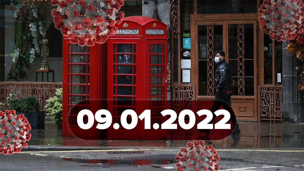 Коронавирус Украина, новости 9 января 2022 – статистика Коронавирус Украина, новости 9 января 2022 – статистика