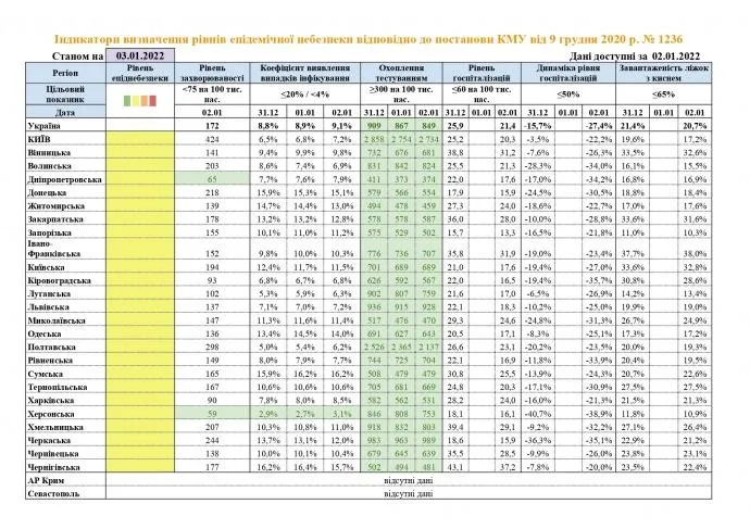 карантинні зони карантинні зони