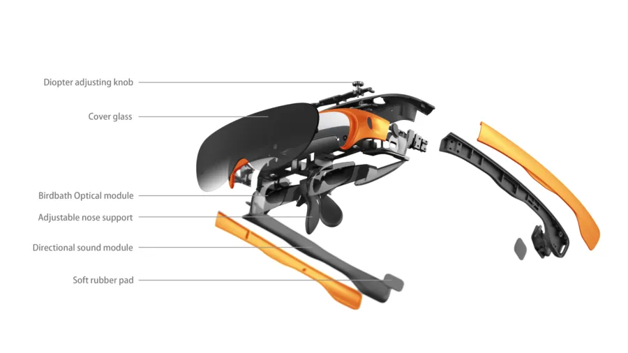 Окуляри Окуляри