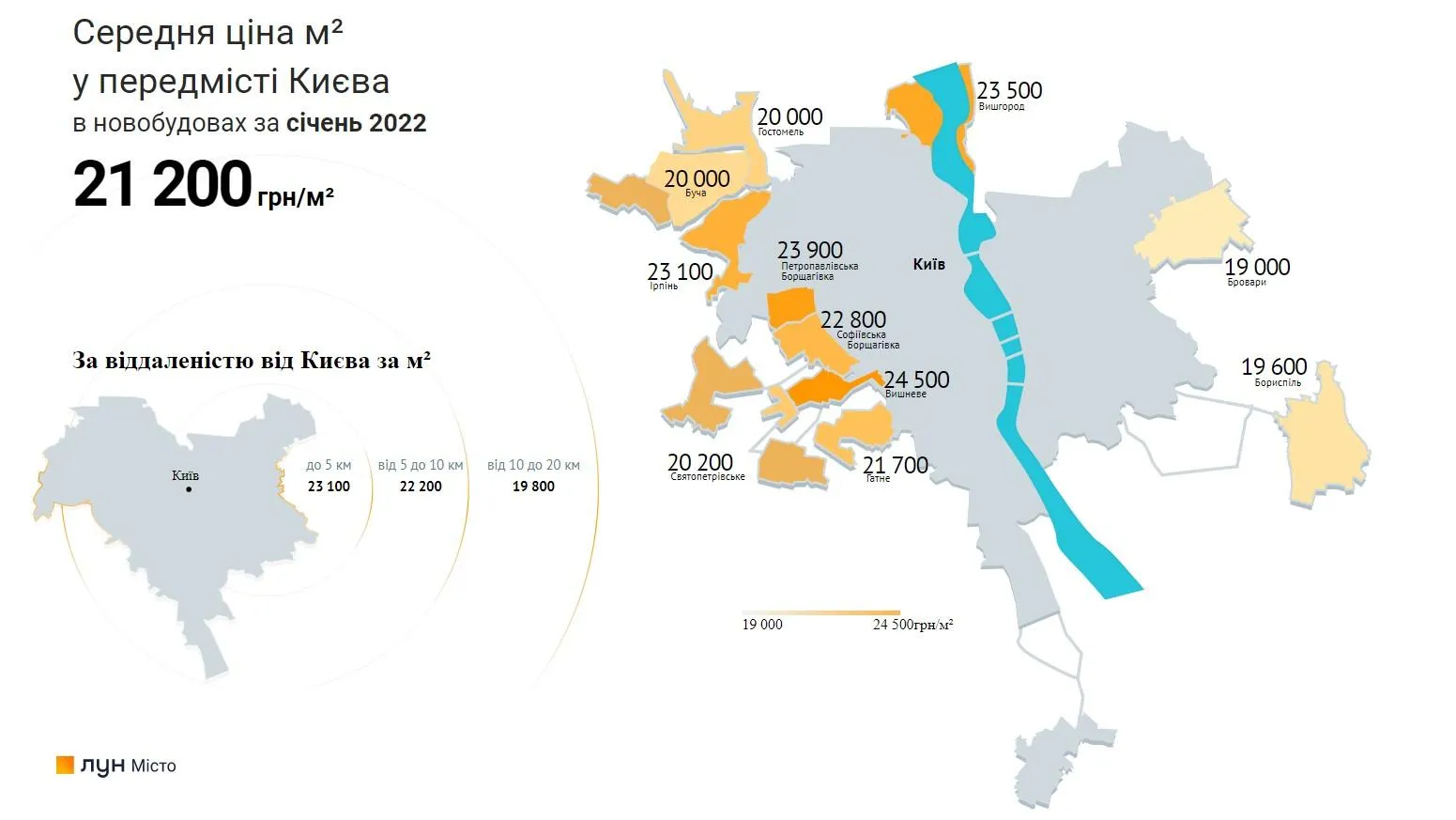 Скільки коштує нерухомість поблизу Києва 