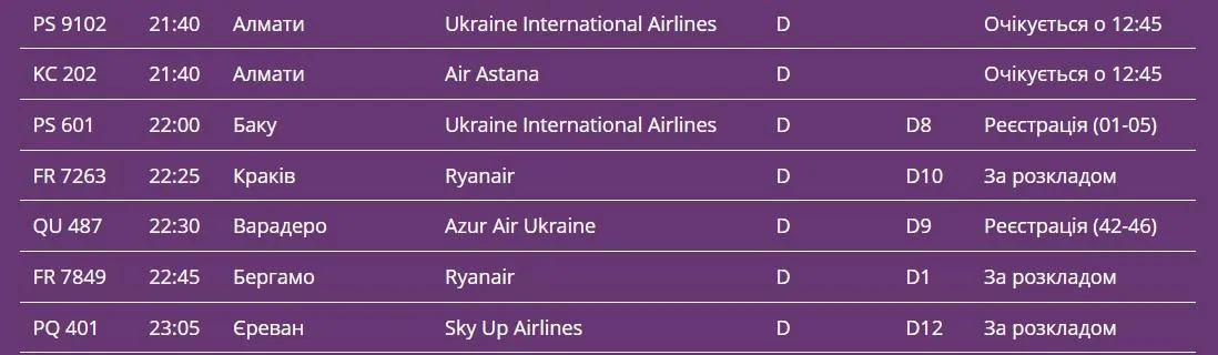 Рейс затримується Рейс затримується