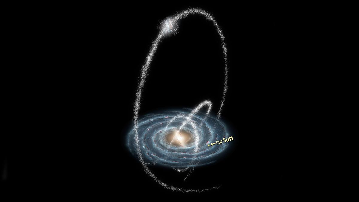 Астрономи виявили найменш металічну зоряну структуру Галактики - Новини технологій - Техно Астрономи виявили найменш металічну зоряну структуру Галактики - Новини технологій - Техно