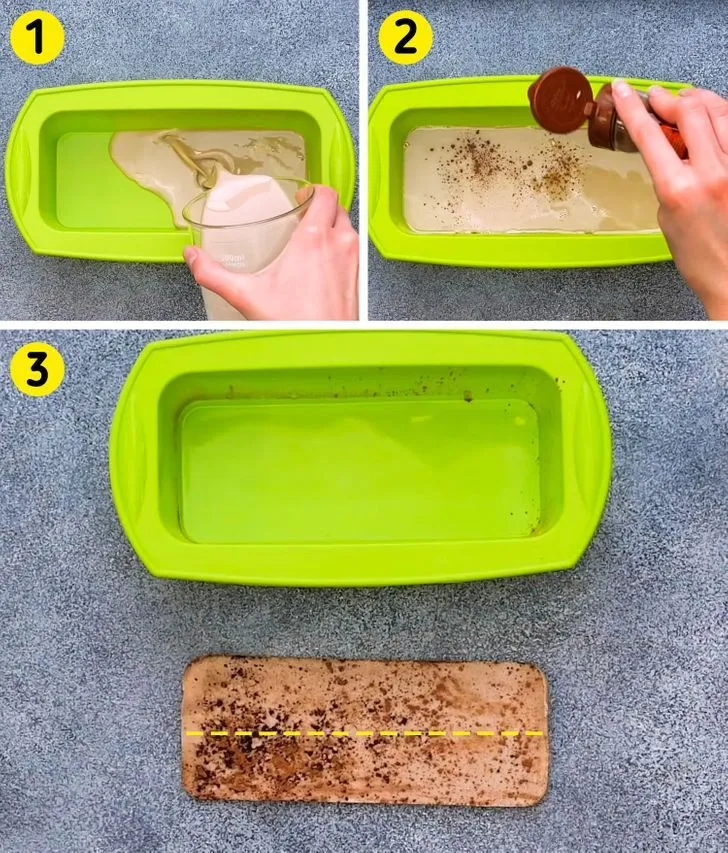 Мило Ідеї Мило Ідеї