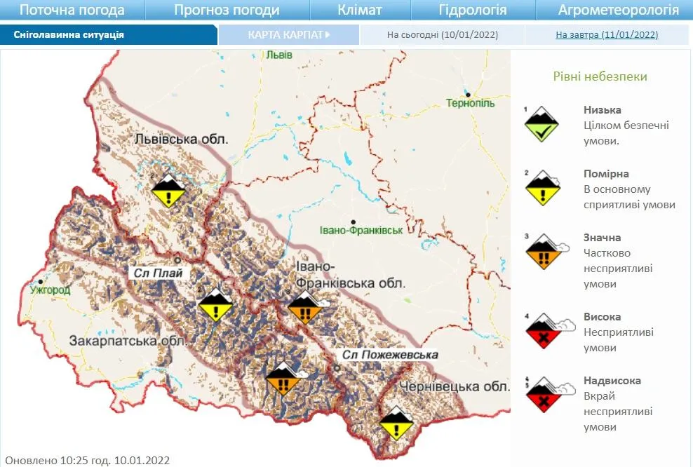 сніголавинна ситуація сніголавинна ситуація