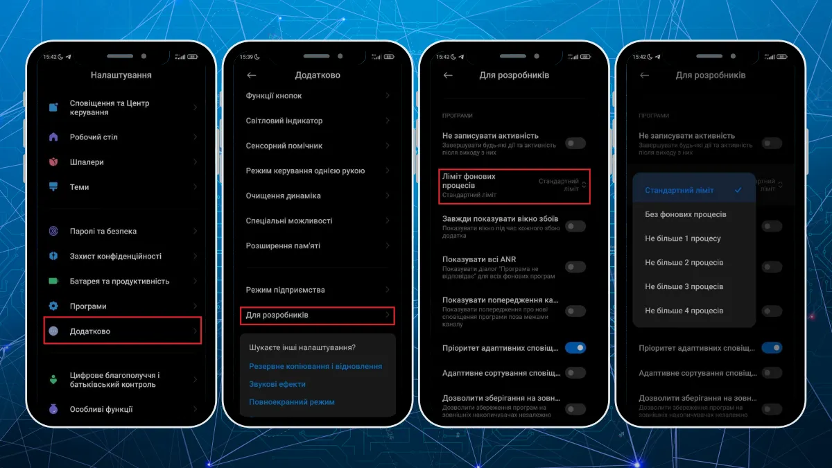 Фонові процеси Фонові процеси