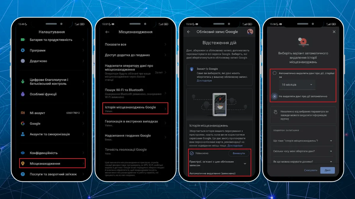 Місцезнаходження Місцезнаходження