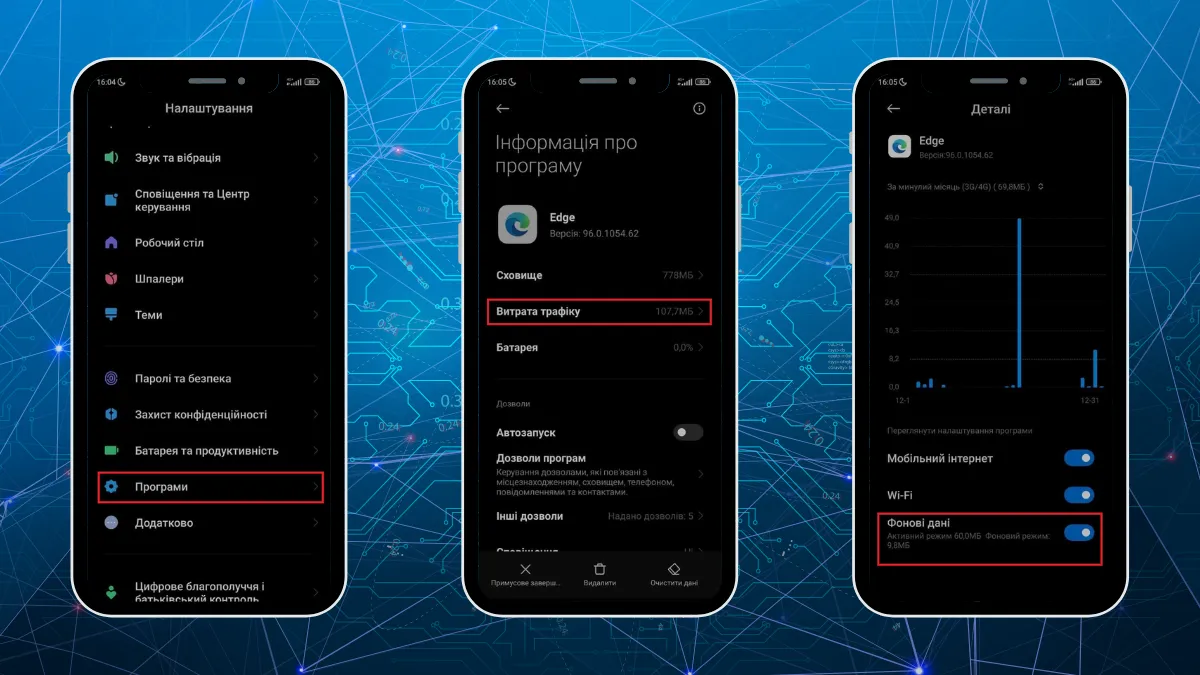 Обмеження фонових даних Обмеження фонових даних