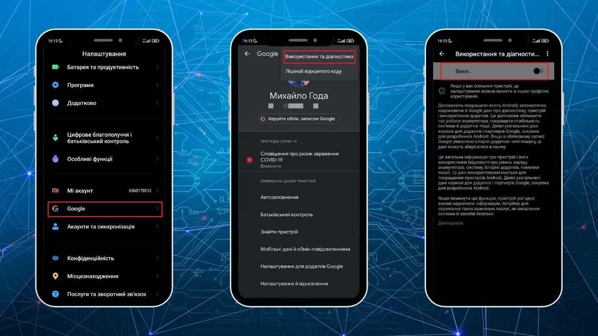 Персоналізована реклама Персоналізована реклама