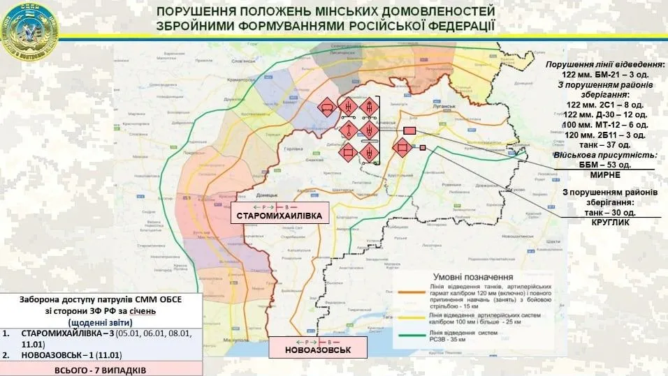 Порушення мінських домовленостей на Донбасі
