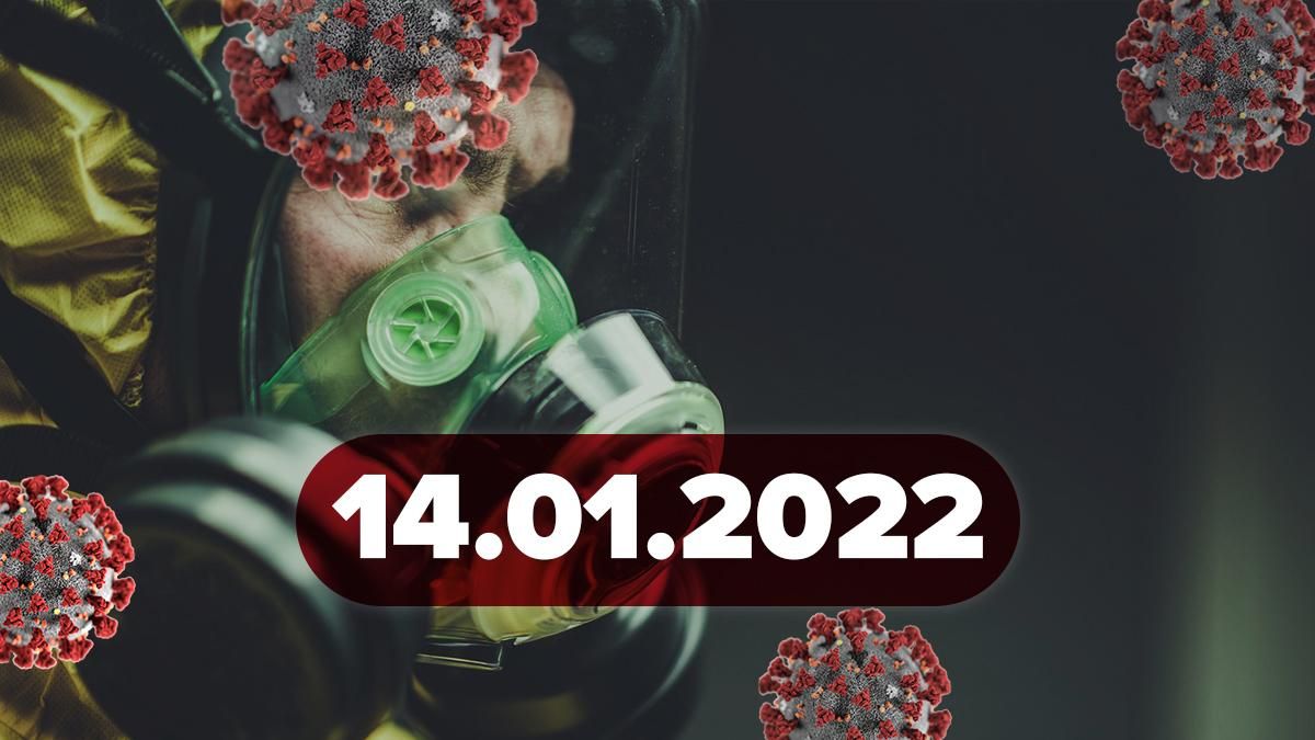 Коронавірус Україна, новини 14 січня 2022 – статистика
